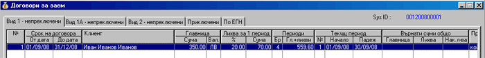 Договор за заем